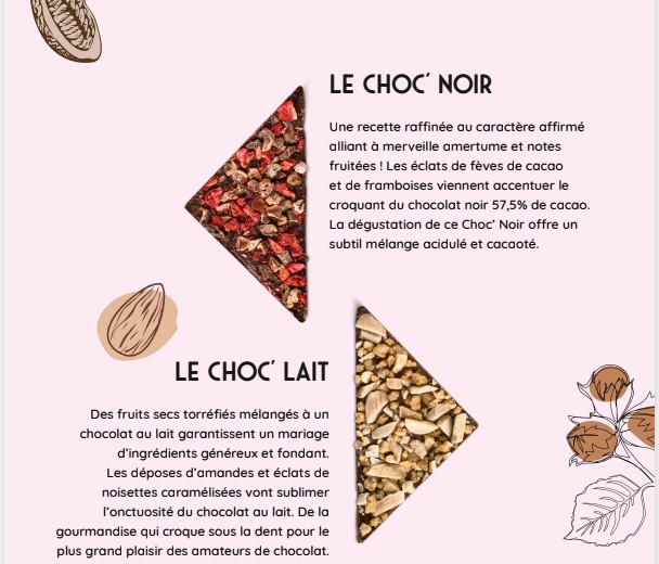 chocnoirchoclait