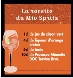 miospritz