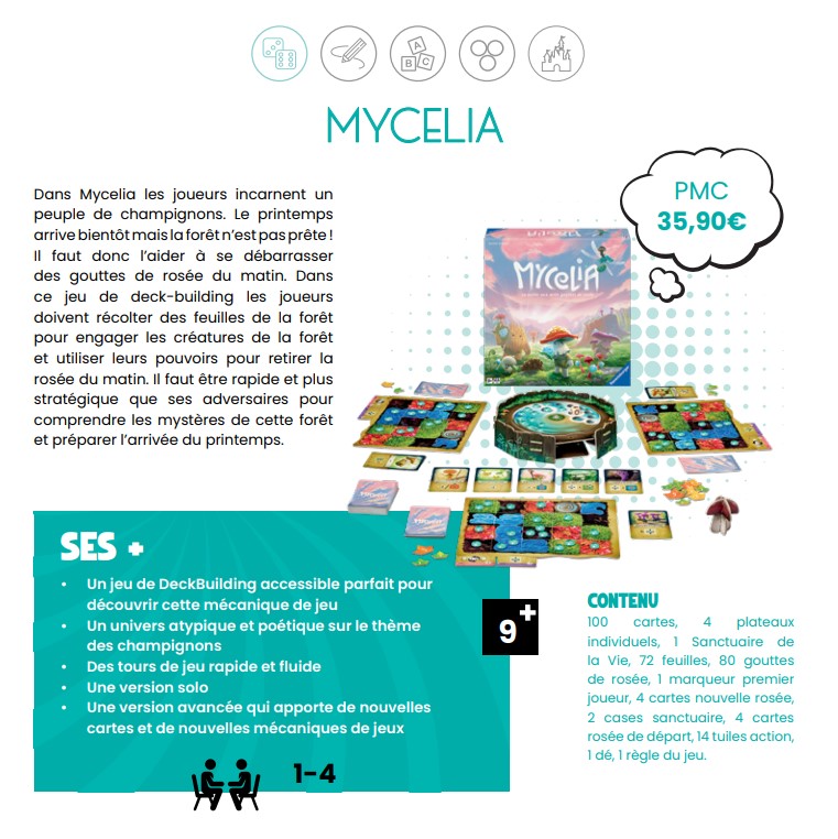 mycelia