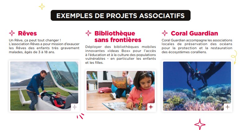 exemplesprojets