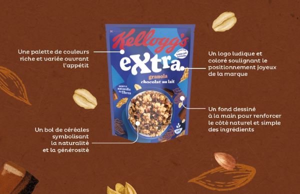 kelloggsextragranola