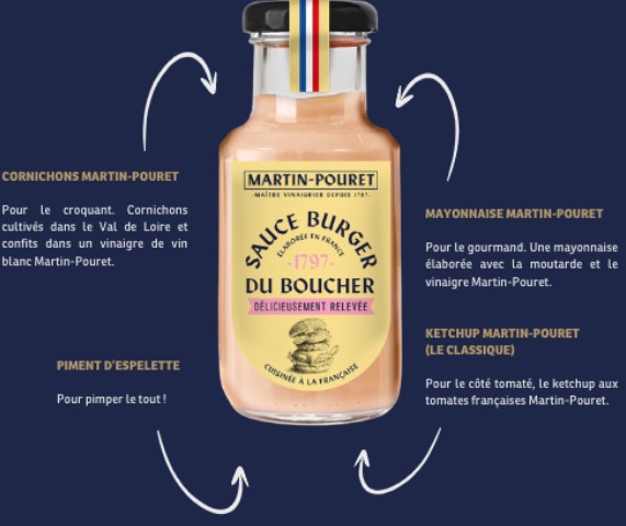 sauceburger