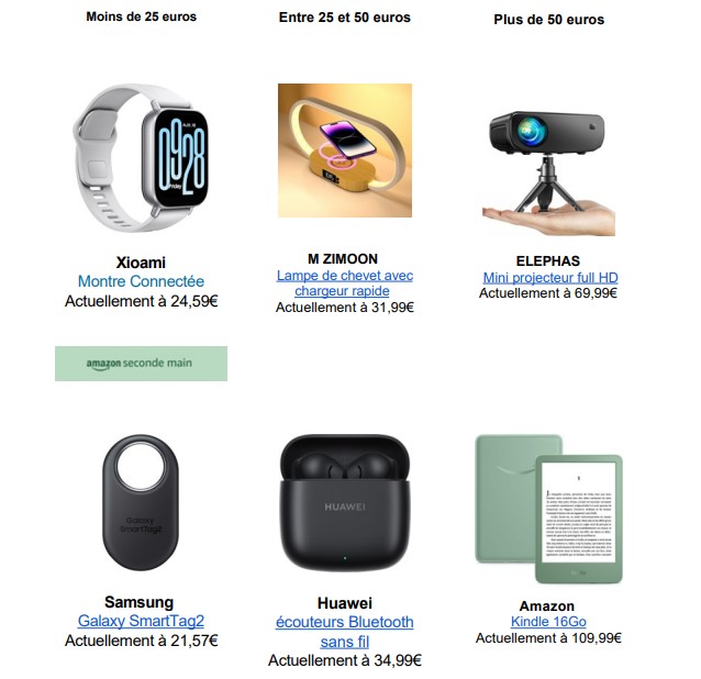 techamazon techamazon