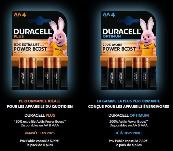 duracelprix duracelprix