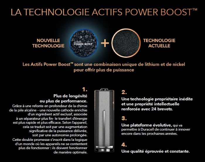 echpowerboost echpowerboost