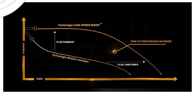schemapowerboost schemapowerboost