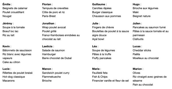listeubereats3
