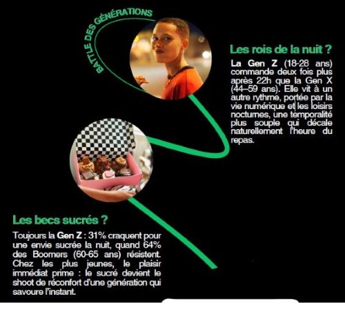 etudeubereats01 etudeubereats01