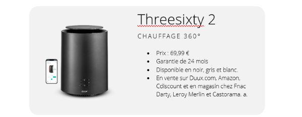 threesixty2 threesixty2