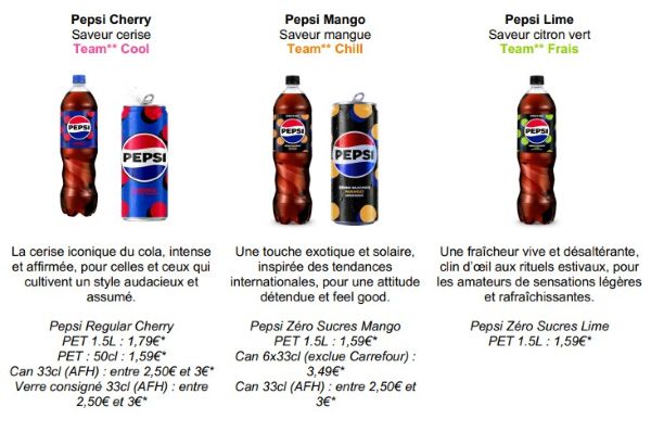 pepsinews pepsinews