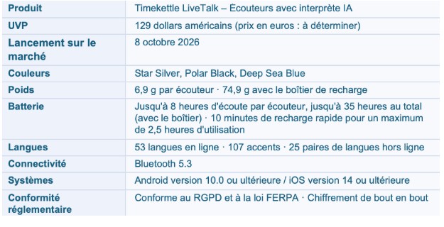 resumetime